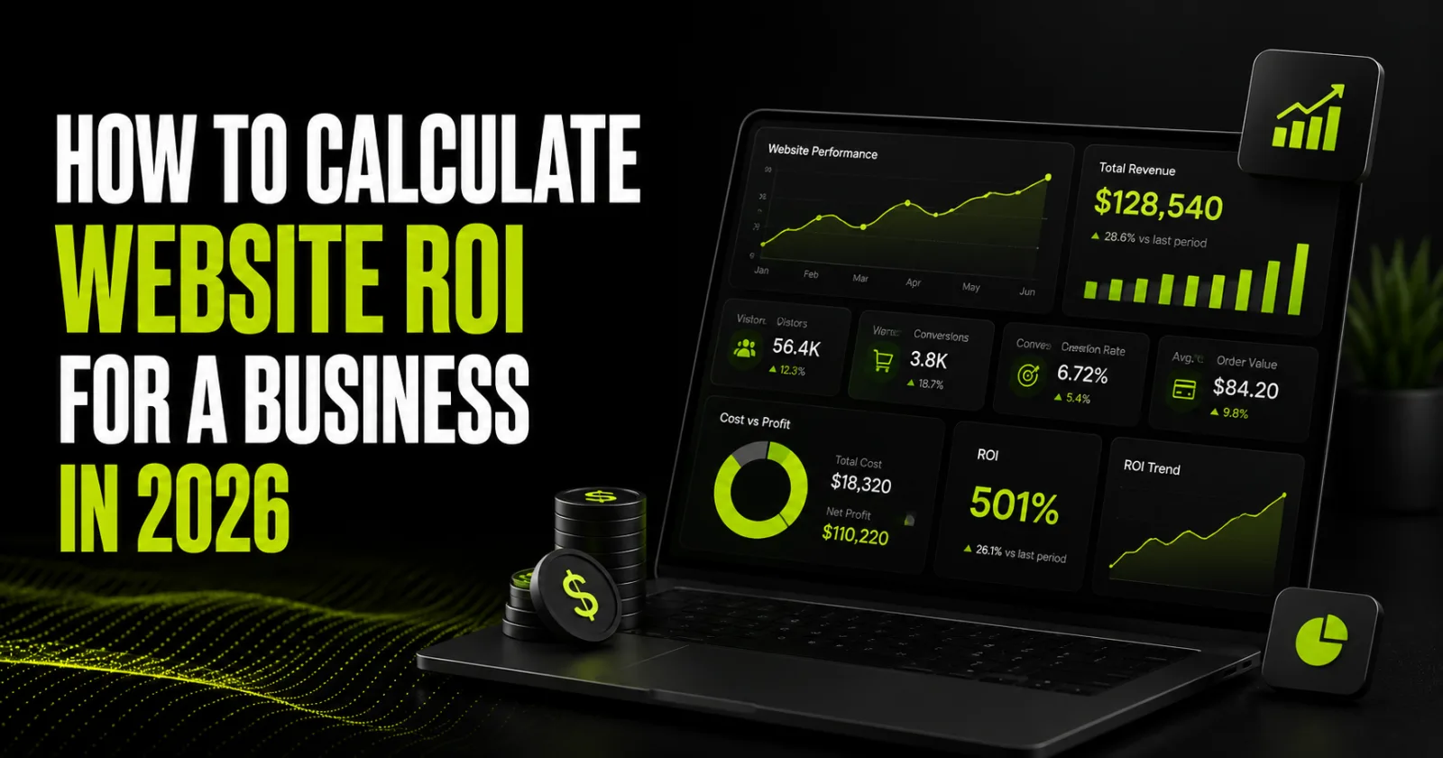 How to Calculate Website ROI for Your Business in 2026