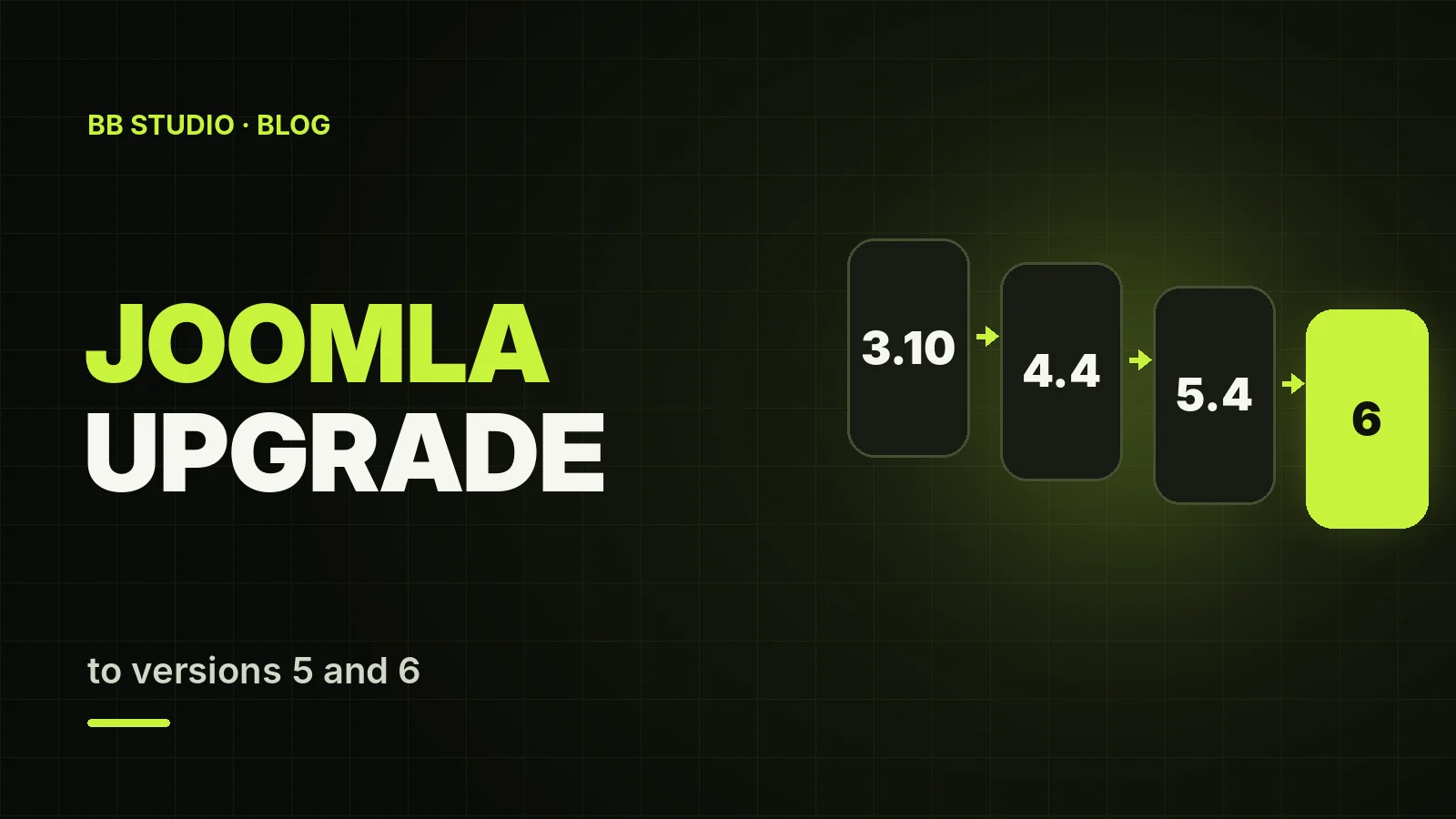 How to Upgrade Joomla 3 and 4 to Joomla 5 and 6: Step-by-Step Guide, PHP and Prices