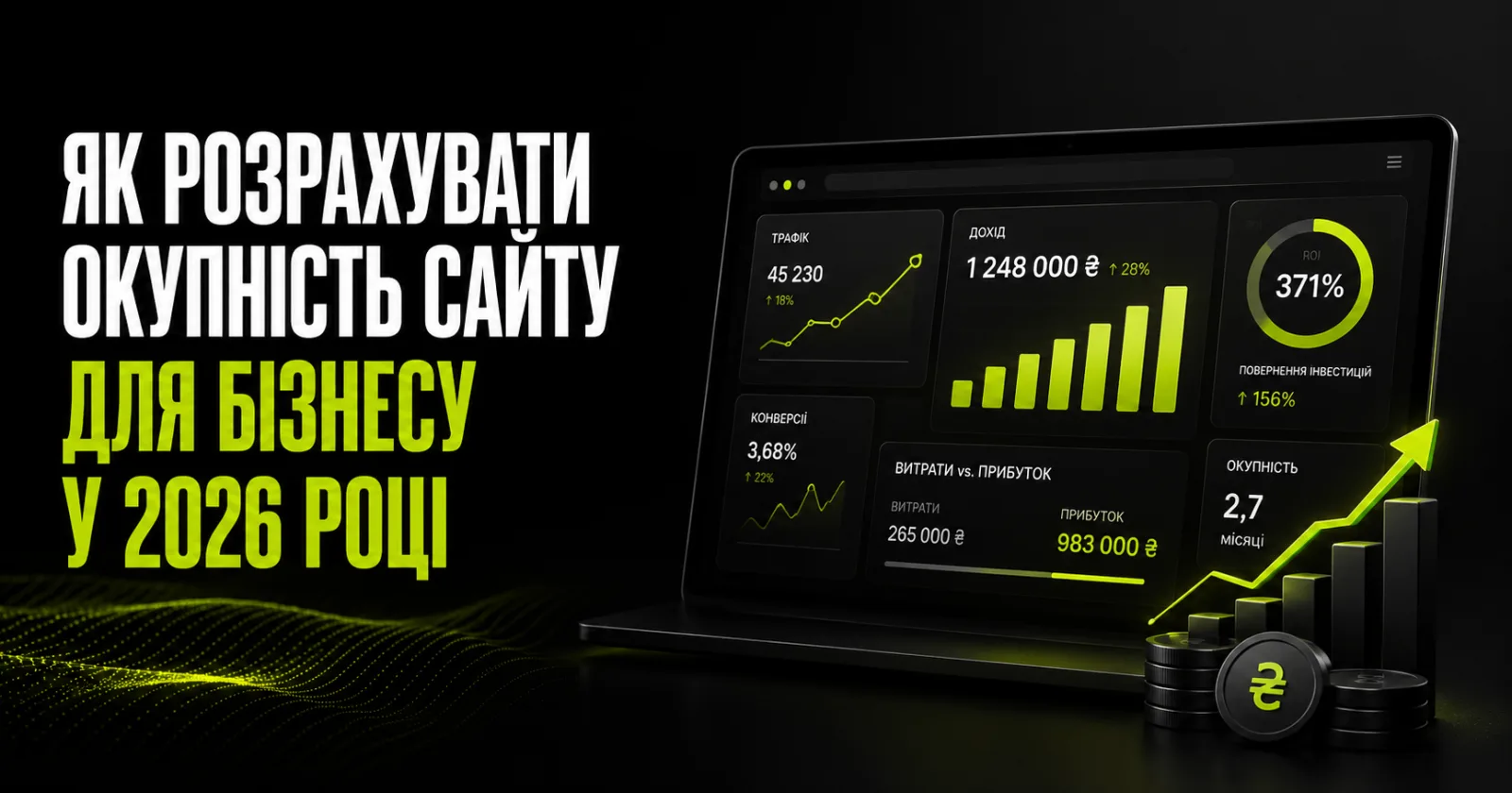 Як розрахувати окупність сайту для бізнесу у 2026 році