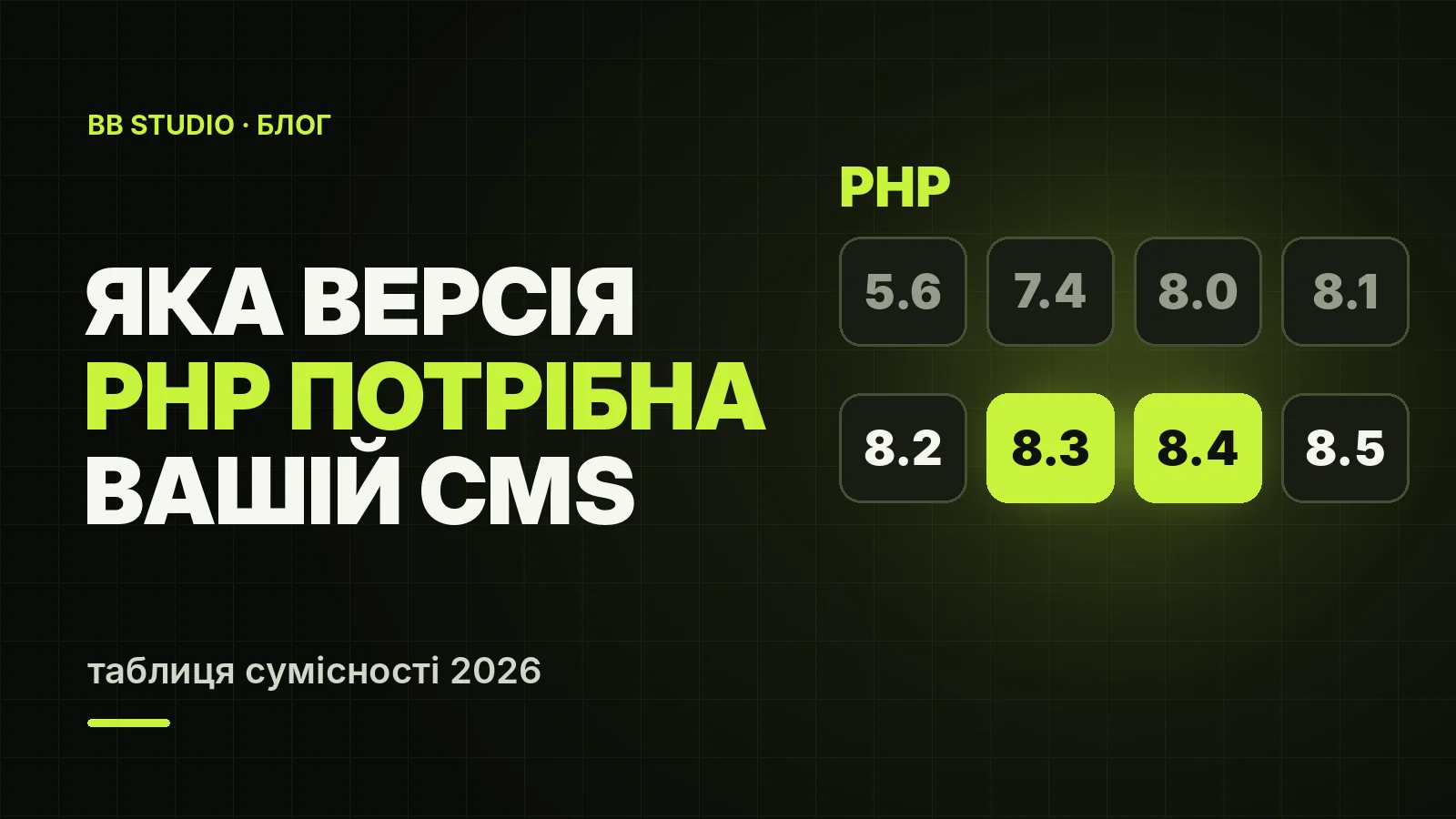 Яка версія PHP потрібна для WordPress, Joomla, Drupal, PrestaShop, OpenCart і Бітрікс: таблиця 2026