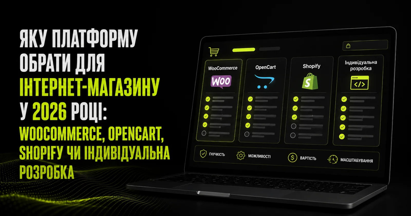 Яку платформу обрати для інтернет-магазину у 2026 році: WooCommerce, OpenCart, Shopify чи індивідуальна розробка