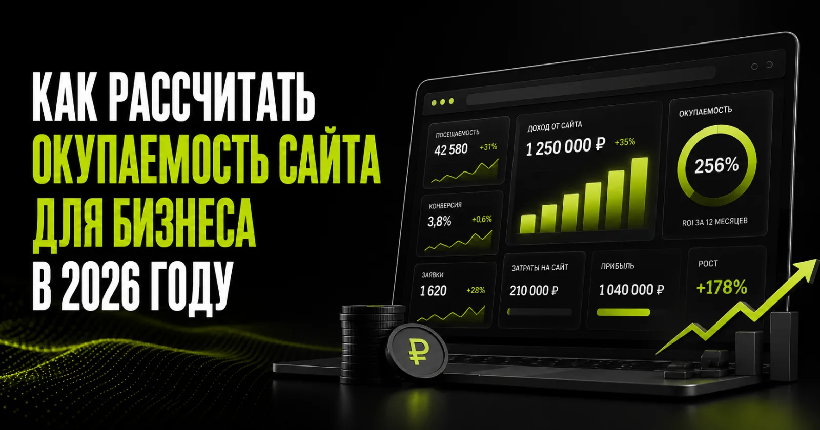 Как рассчитать окупаемость сайта для бизнеса в 2026 году