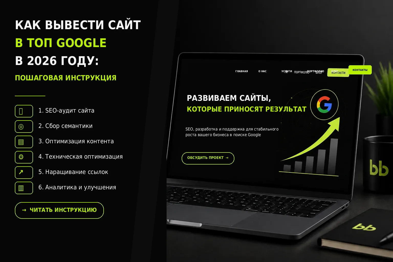 Как вывести сайт в ТОП Google в 2026: пошаговая инструкция