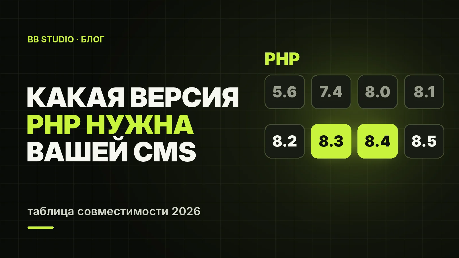 Какая версия PHP нужна для WordPress, Joomla, Drupal, PrestaShop, OpenCart и Битрикс: таблица 2026