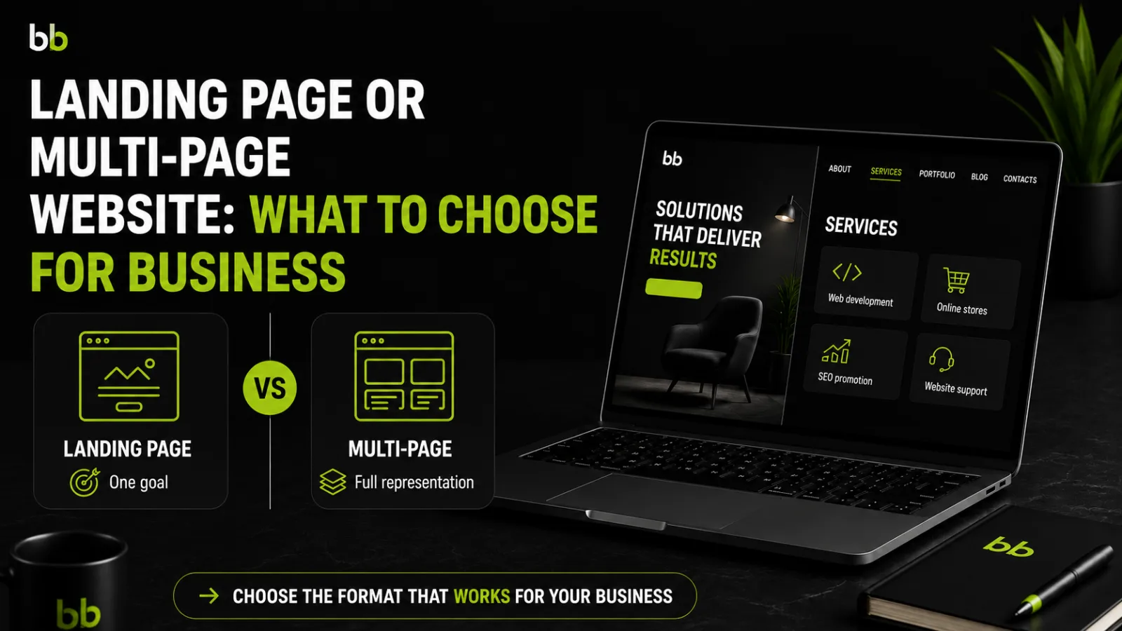 Landing Page or Multi-Page Website: What to Choose