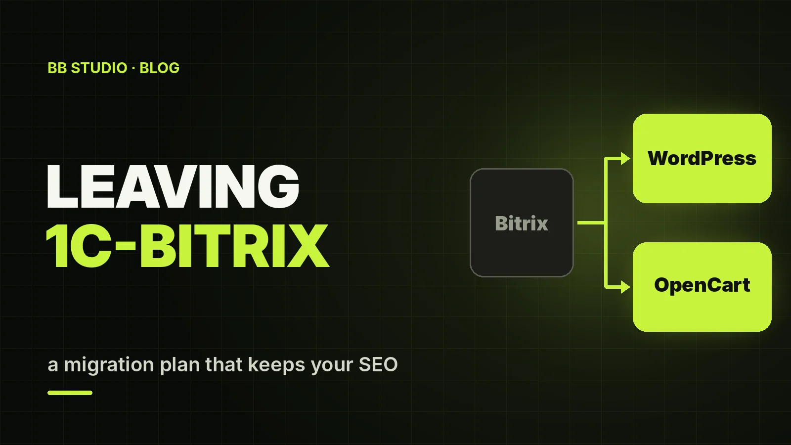 Migrating from 1C-Bitrix in 2026: Sanctions, Risks and a Step-by-Step Plan for Moving to WordPress or OpenCart