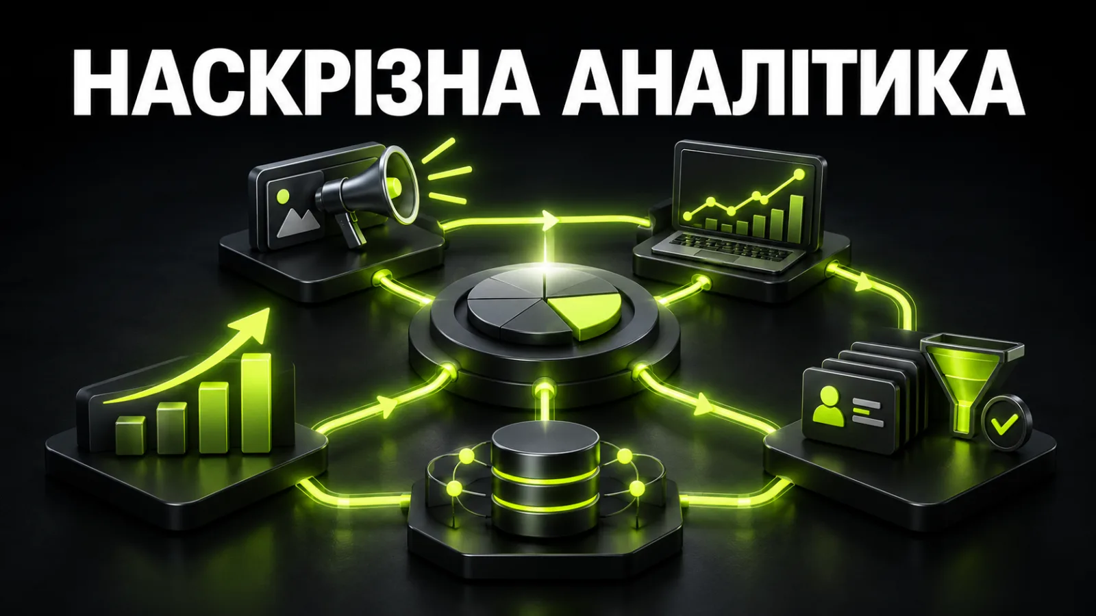 Сквозная аналитика для бизнеса: как связать рекламу, сайт, CRM и продажи