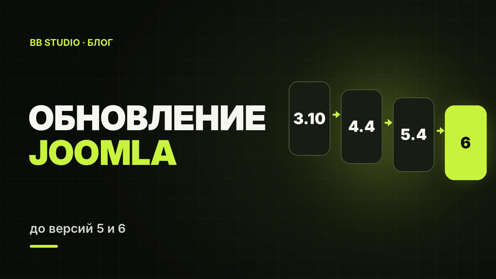 Обновление Joomla 3 и 4 до Joomla 5 и 6: пошаговая инструкция, PHP и цены