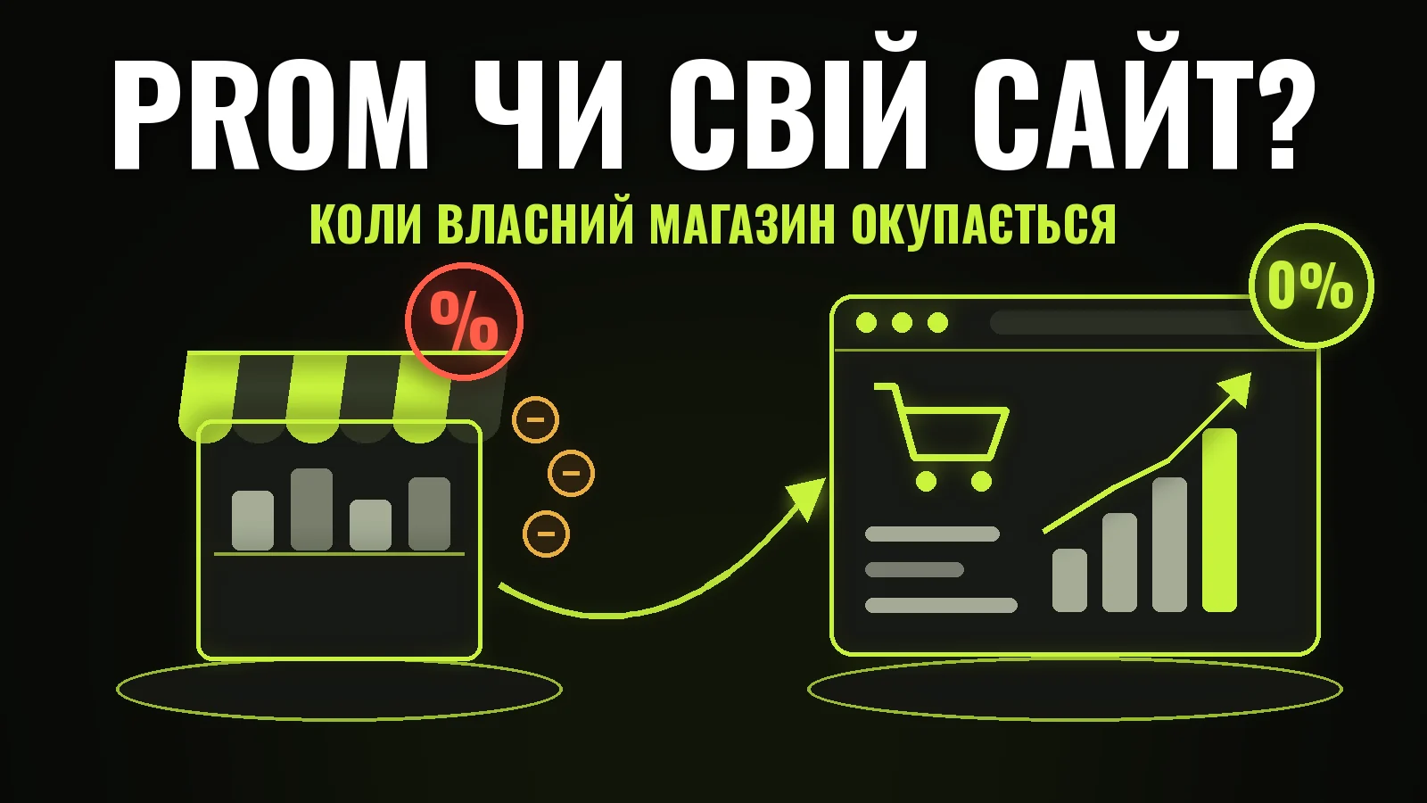 Prom чи власний інтернет-магазин у 2026 році: скільки забирає маркетплейс і коли свій сайт окупається