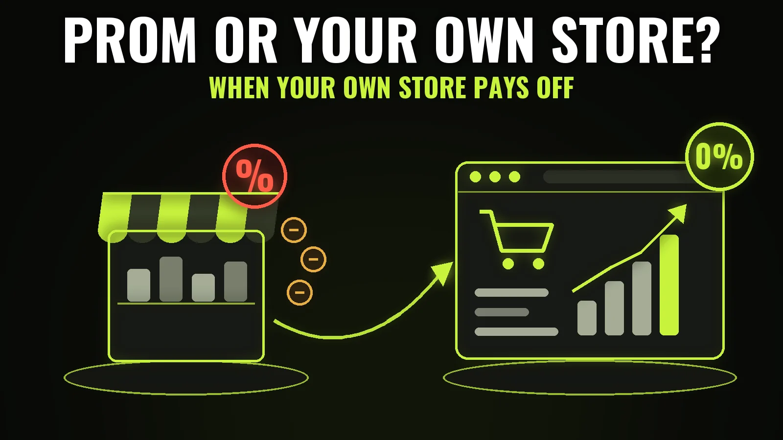 Prom or Your Own Online Store in 2026: What the Marketplace Takes and When Your Own Site Pays Off