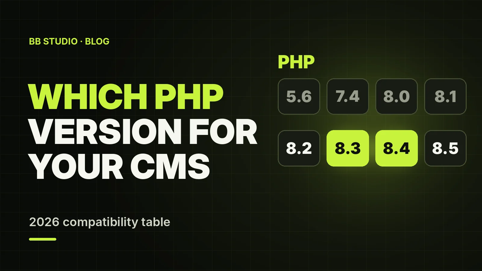 Which PHP Version Do WordPress, Joomla, Drupal, PrestaShop, OpenCart and Bitrix Need? The 2026 Table