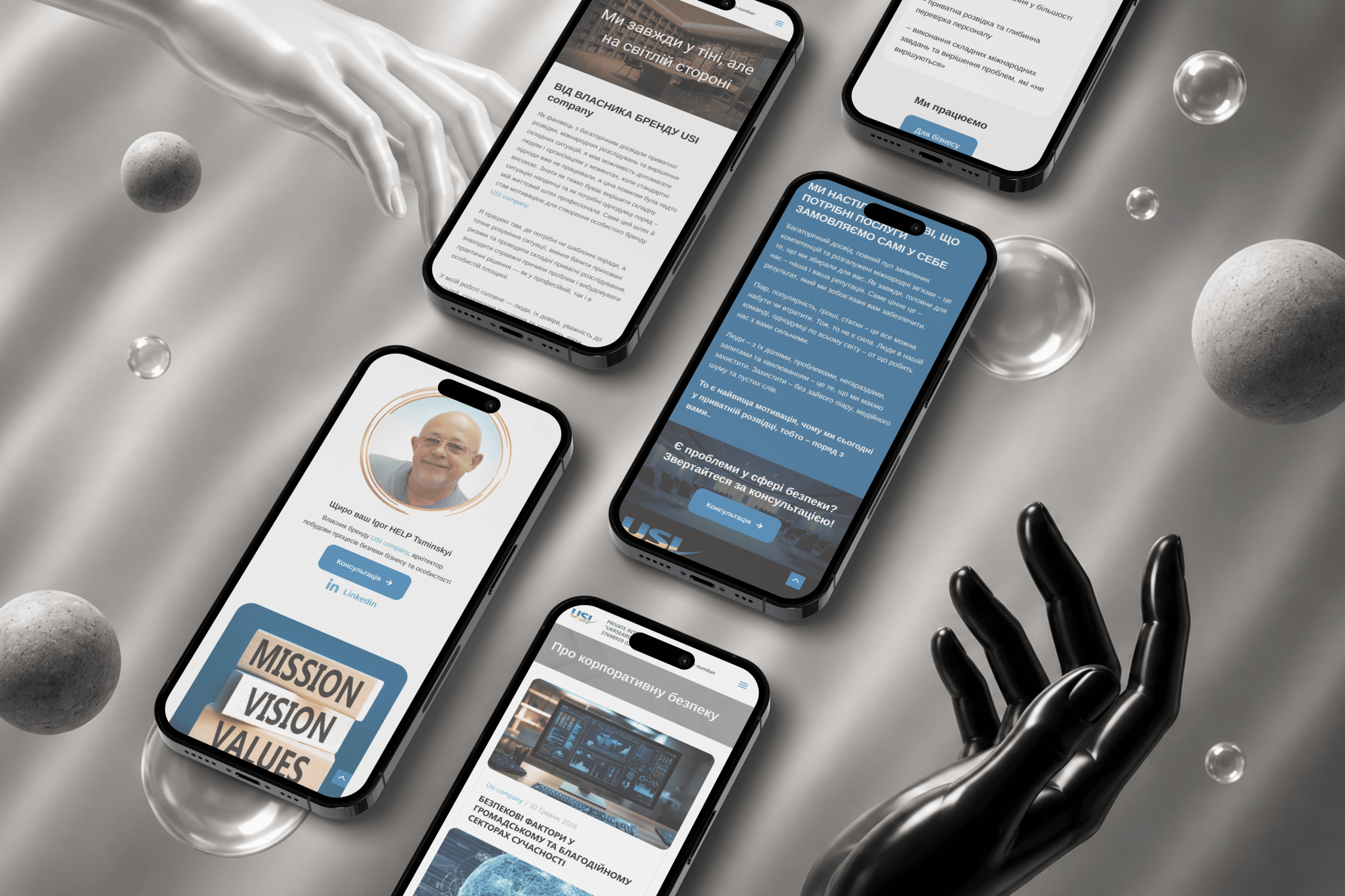 USI Company — головна сторінка сайту приватної intelligence-компанії