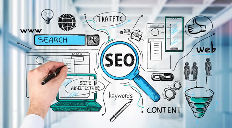 SEO for small business